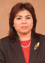 Dato' Jalilah Baba
