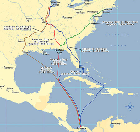 Logistics of Port of Panama City