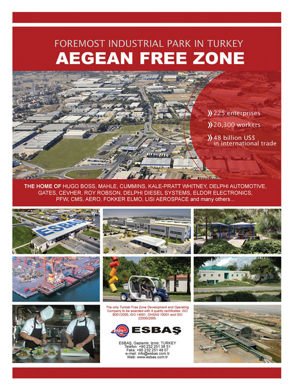 Aegean Free Zone