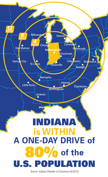 Indy Distance Map Indy Distance Map